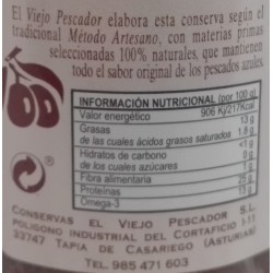 anchoas en aceite oliva