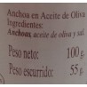 anchoas en aceite oliva