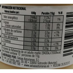 Salsas Asturianas QUESO CABRALES 190 gr